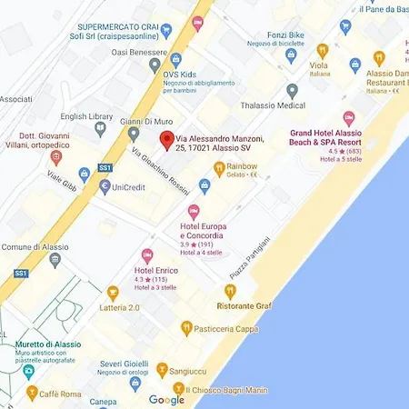 Il Paradiso Di Angelo A Pochi Passi Dal Mare, Solo Per Famiglie Apartment *